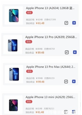 開賣半個月，iPhone 13系列銷量揭秘 竟是這款賣得最好！